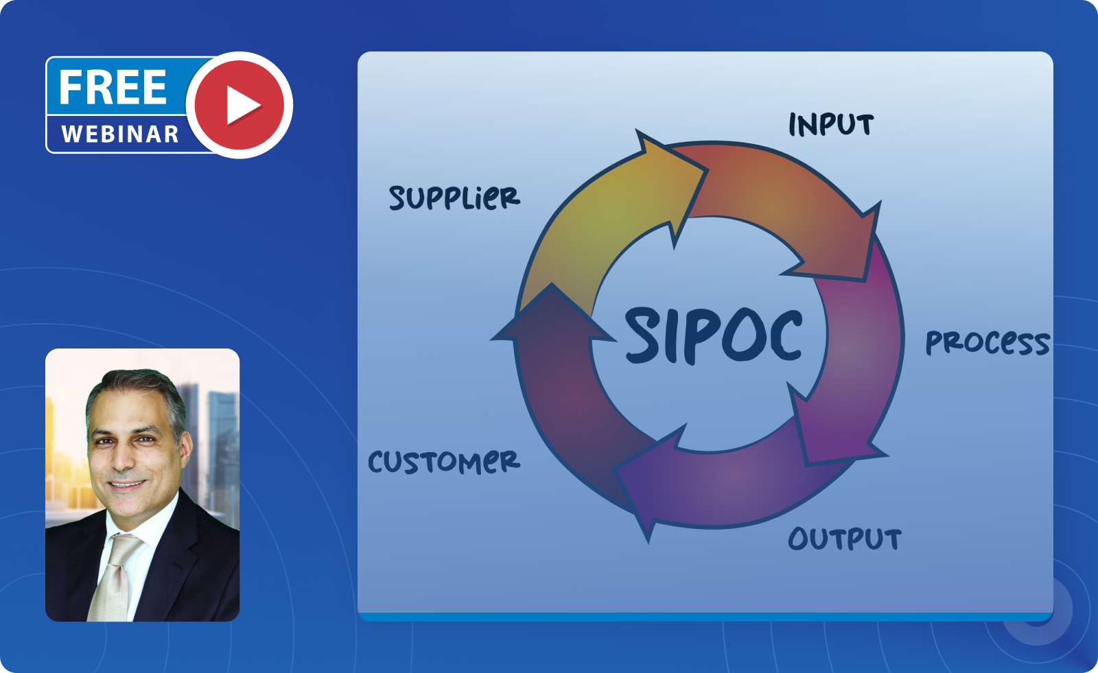 SIPOC: A Tool to Start Your Mapping Events